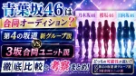 青葉坂46は合同オーディション？第4の坂道新グループ説と3坂合同ユニット説を比較考察