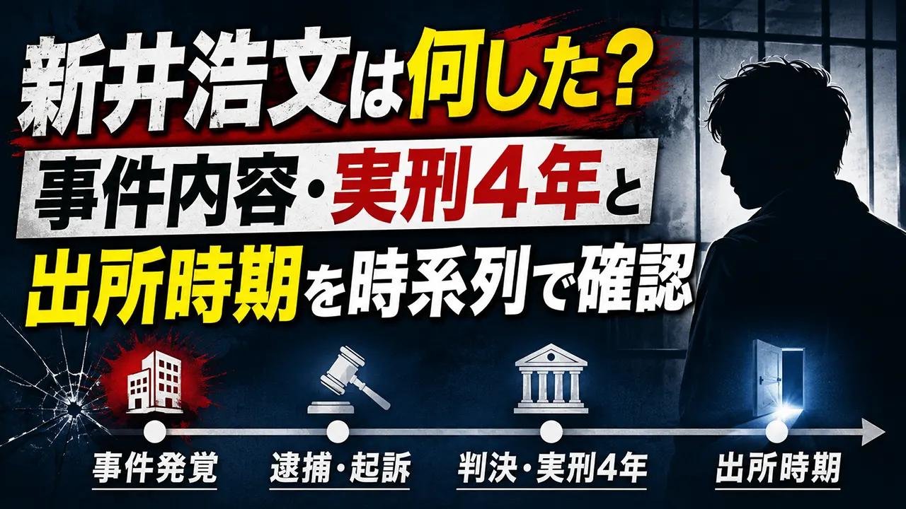 新井浩文は何した？事件内容・実刑4年と出所時期を時系列で確認
