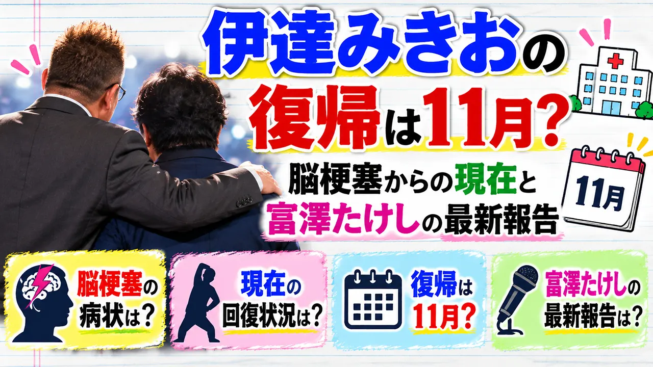 伊達みきおの復帰は11月?脳梗塞からの現在と富澤たけしの最新報告