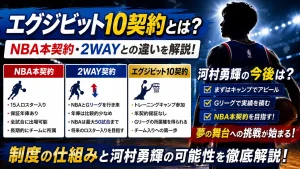 エグジビット10契約とは？NBA本契約・2WAYとの違いや河村勇輝の今後を解説