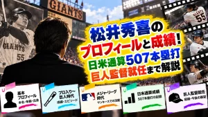 松井秀喜のwiki風プロフィールと成績!日米通算507本塁打・巨人監督就任まで解説