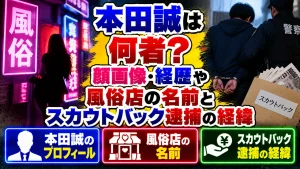 本田誠は何者？顔画像・経歴や風俗店の名前とスカウトバック逮捕の経緯
