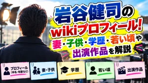 岩谷健司のwikiプロフィール!妻・子供・学歴・若い頃や出演作品を解説