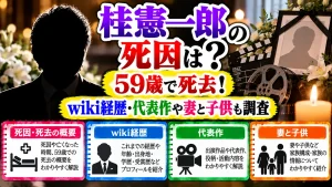 桂憲一郎の死因は？59歳で死去！wiki経歴・代表作や妻と子供も調査