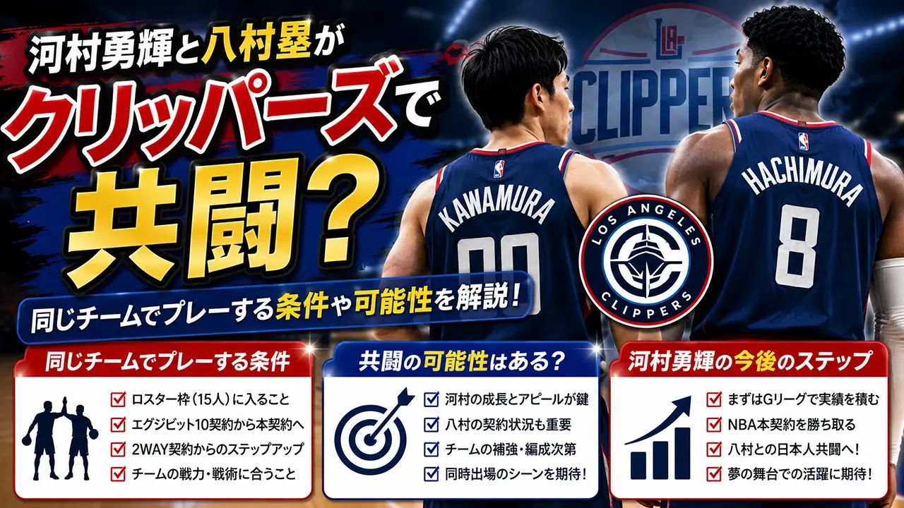 河村勇輝と八村塁がクリッパーズで共闘？同じチームでプレーする条件や可能性を解説