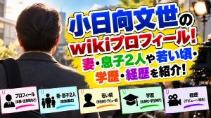 小日向文世のwikiプロフィール！妻・息子2人や若い頃・学歴・経歴を紹介