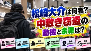 松崎大介は何者？顔画像・経歴や中敷き窃盗の動機と余罪は？