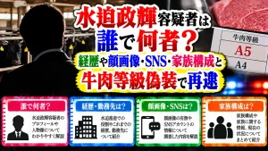 水迫政輝容疑者は誰で何者?経歴や顔画像・SNS・家族構成と牛肉等級偽装で再逮