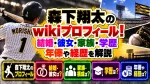 森下翔太のwikiプロフィール！結婚・彼女・家族・学歴・年俸や経歴を解説