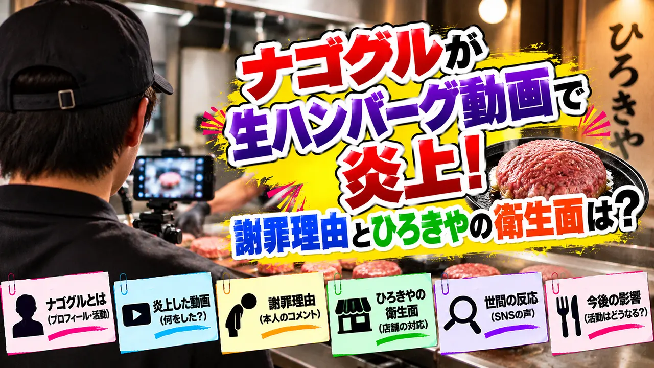 ナゴグルが生ハンバーグ動画で炎上!謝罪理由とひろきやの衛生面は?