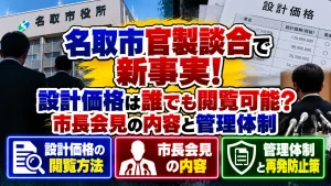 名取市官製談合で新事実!設計価格は誰でも閲覧可能?市長会見の内容と管理体制