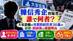 糠信秀企容疑者は誰で何者？大安設備の実質的経営者36歳の経歴・顔画像と逮捕理由
