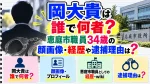 岡大貴は誰で何者？恵庭市職員34歳の顔画像・wiki経歴や逮捕理由は？