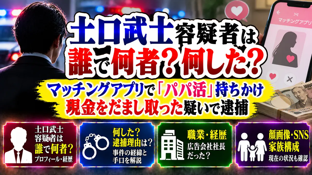 土口武士容疑者は誰で何者?何した?逮捕理由や経歴・職業・顔画像・SNS・家族構成を調査