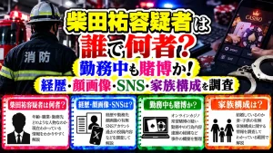 柴田祐容疑者は誰で何者?勤務中も賭博か!経歴・顔画像・SNS・家族構成を調査