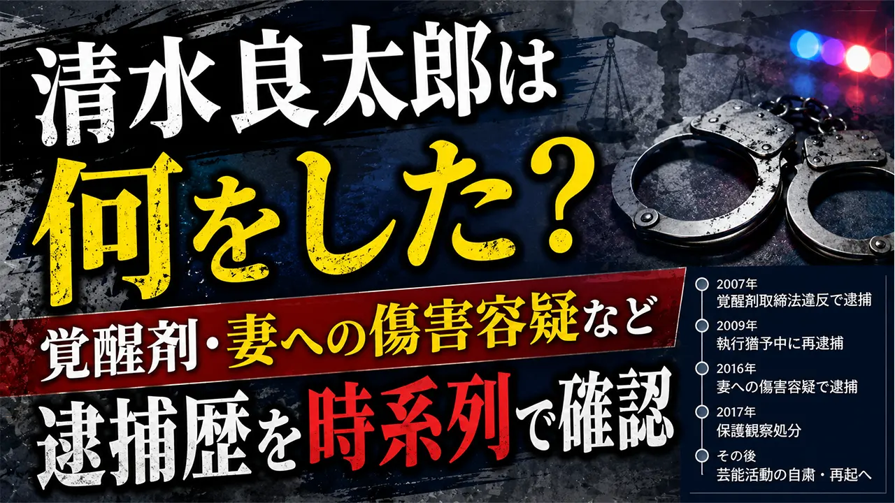 清水良太郎は何をした？覚醒剤・妻への傷害容疑など逮捕歴を時系列で確認