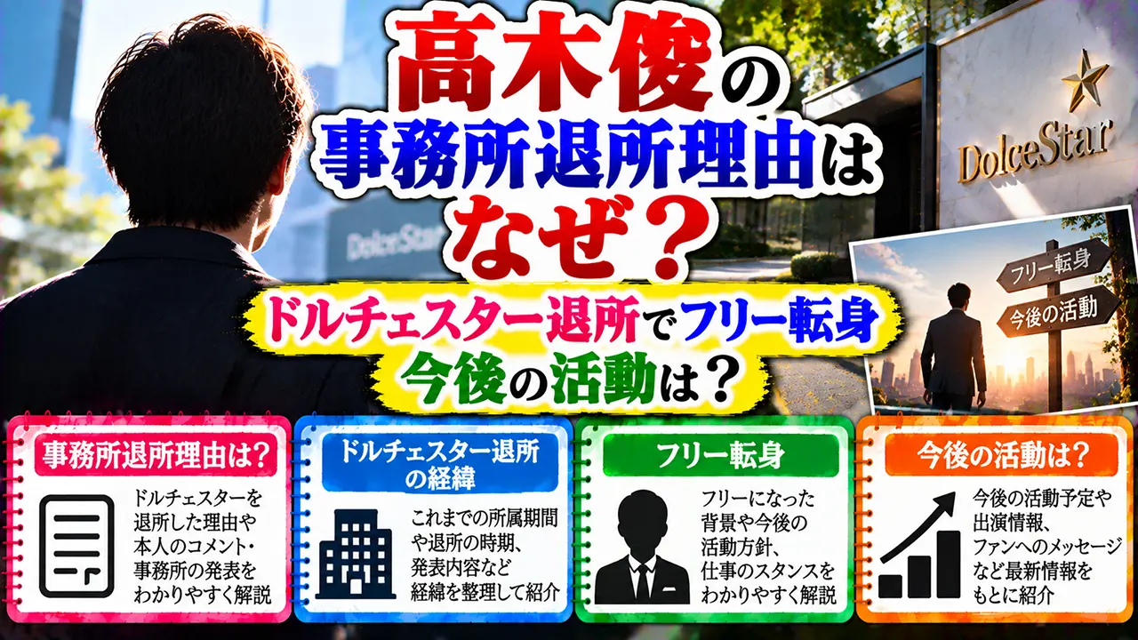 髙木俊の事務所退所理由はなぜ?ドルチェスター退所でフリー転身|今後の活動は?