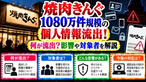 焼肉きんぐ1080万件規模の個人情報流出!何が流出?影響や対象者を解説