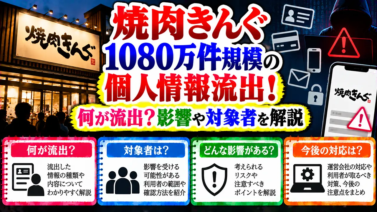 焼肉きんぐ1080万件規模の個人情報流出!何が流出?影響や対象者を解説