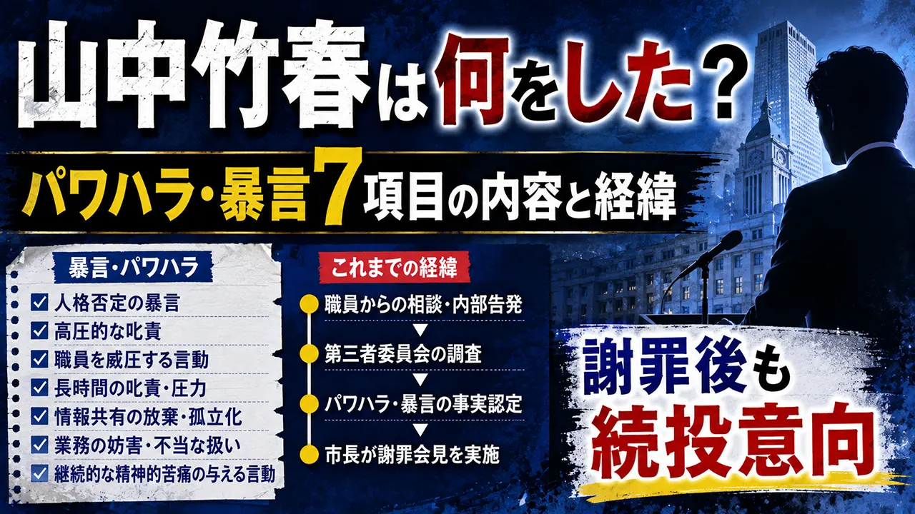 山中竹春は何をした?パワハラ・暴言7項目の内容と経緯|謝罪後も続投意向